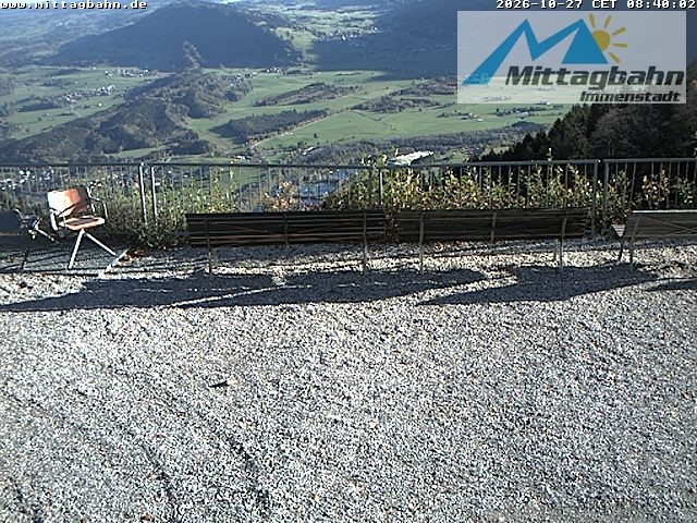 Archiv Foto Webcam Mittaggipfel - Blick nach Norden