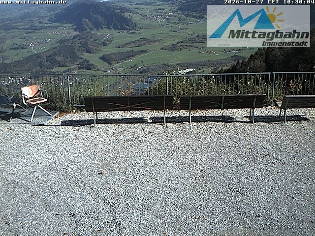 Archiv Foto Webcam Mittaggipfel - Blick nach Norden