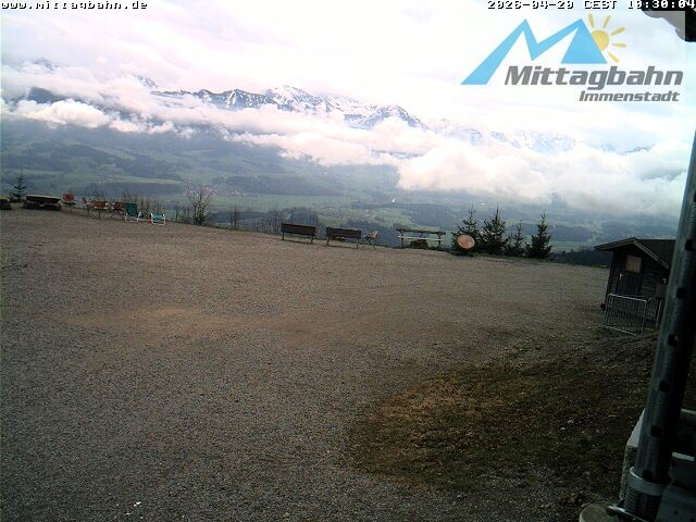 Archiv Foto Webcam Mittaggipfel - Blick nach Süden