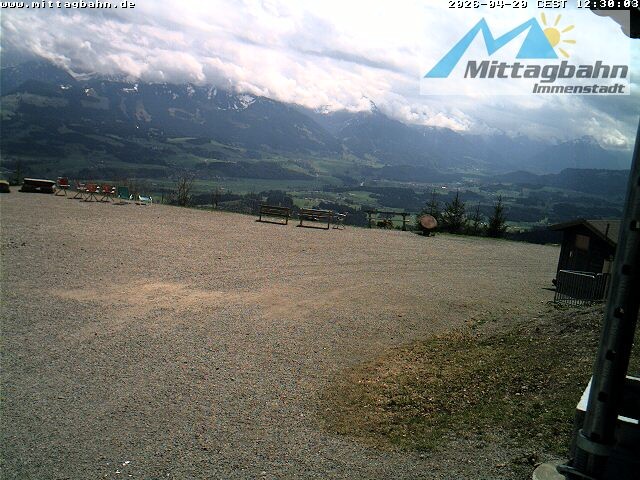 Archived image Webcam Top station Mittagbahn - South
