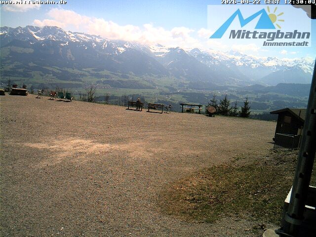 Archived image Webcam Top station Mittagbahn - South