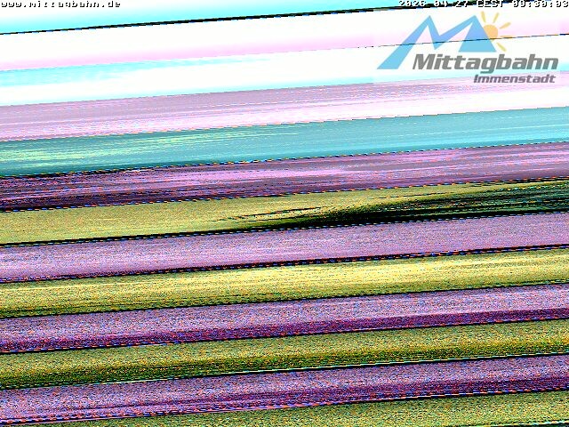 Archiv Foto Webcam Mittaggipfel - Blick nach Süden