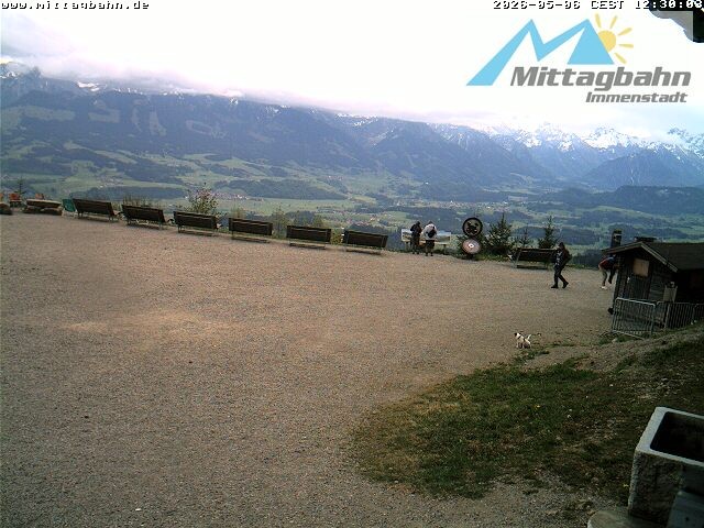 Archiv Foto Webcam Mittaggipfel - Blick nach Süden