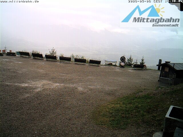 Archiv Foto Webcam Mittaggipfel - Blick nach Süden