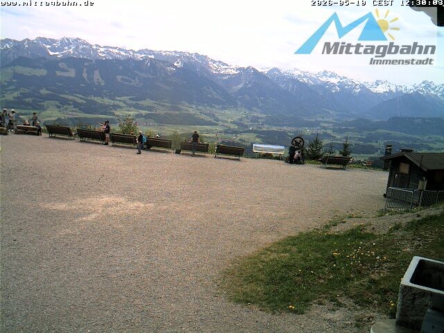 Archiv Foto Webcam Mittaggipfel - Blick nach Süden