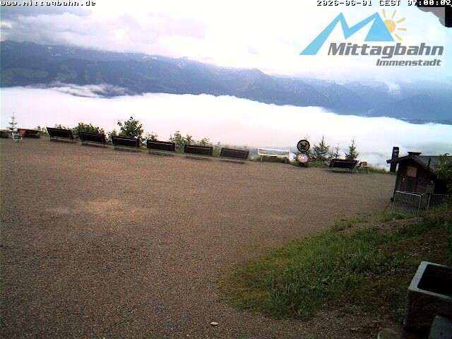 Archiv Foto Webcam Mittaggipfel - Blick nach Süden