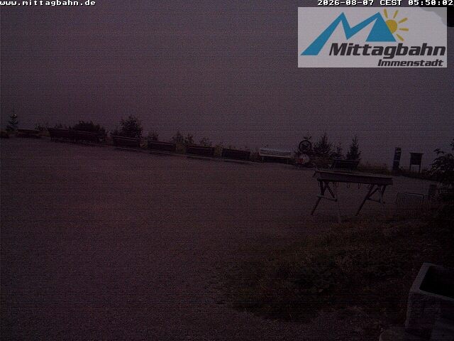 Archived image Webcam Top station Mittagbahn - South