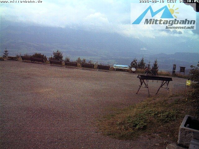 Archiv Foto Webcam Mittaggipfel - Blick nach Süden