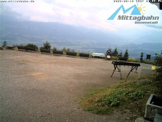 Archiv Foto Webcam Mittaggipfel - Blick nach Süden