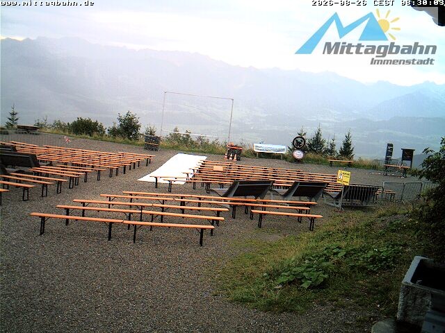 Archived image Webcam Top station Mittagbahn - South
