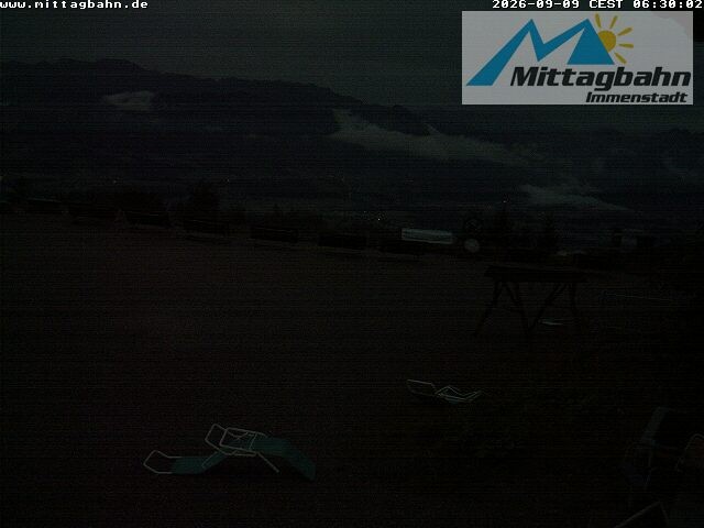 Archiv Foto Webcam Mittaggipfel - Blick nach Süden