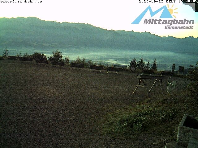 Archived image Webcam Top station Mittagbahn - South
