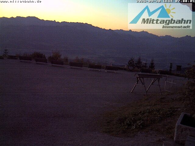 Archiv Foto Webcam Mittaggipfel - Blick nach Süden