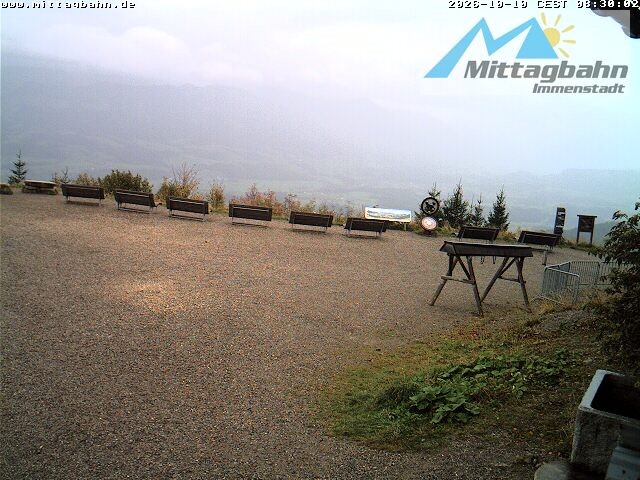 Archived image Webcam Top station Mittagbahn - South