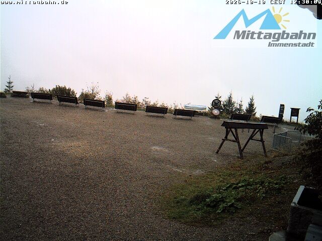 Archived image Webcam Top station Mittagbahn - South