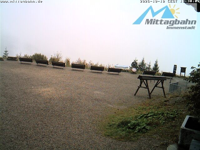Archived image Webcam Top station Mittagbahn - South