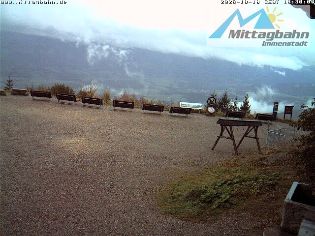 Archived image Webcam Top station Mittagbahn - South