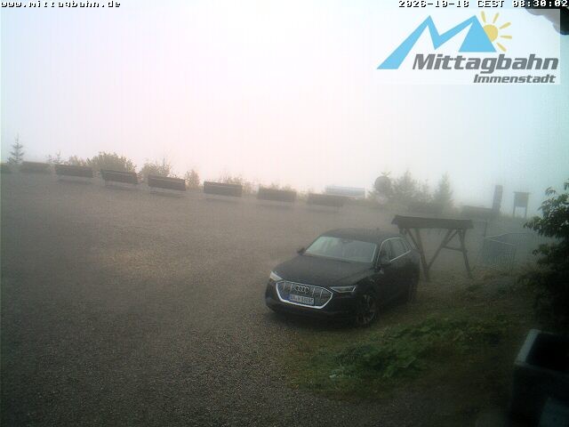 Archiv Foto Webcam Mittaggipfel - Blick nach Süden