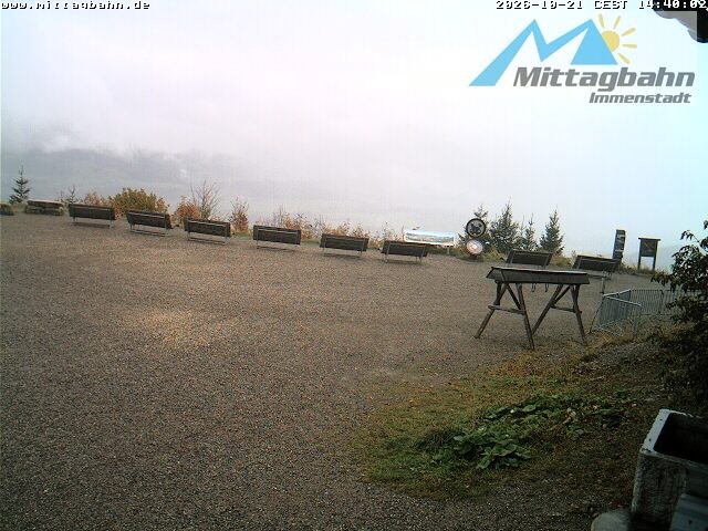 Archiv Foto Webcam Mittaggipfel - Blick nach Süden