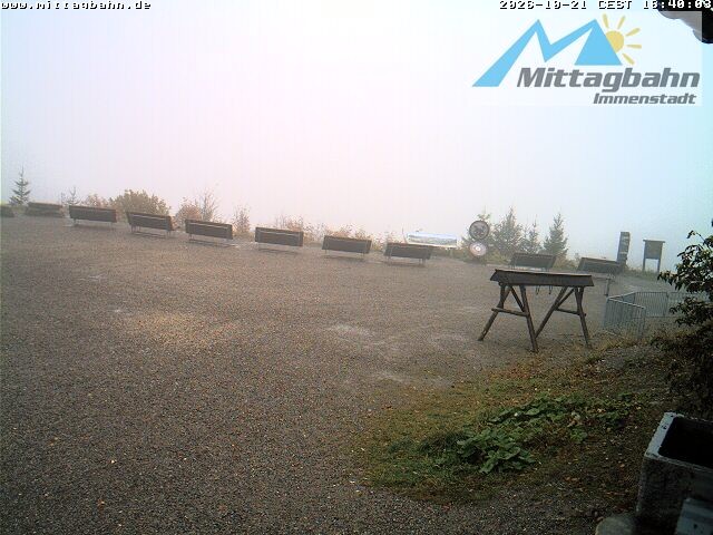 Archiv Foto Webcam Mittaggipfel - Blick nach Süden
