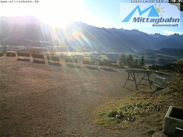 Archived image Webcam Top station Mittagbahn - South