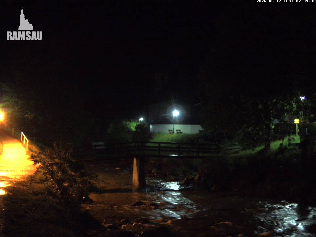 Archiv Foto Webcam Malerwinkel in Ramsau bei Berchtesgaden - Ortskirche St. Sebastian