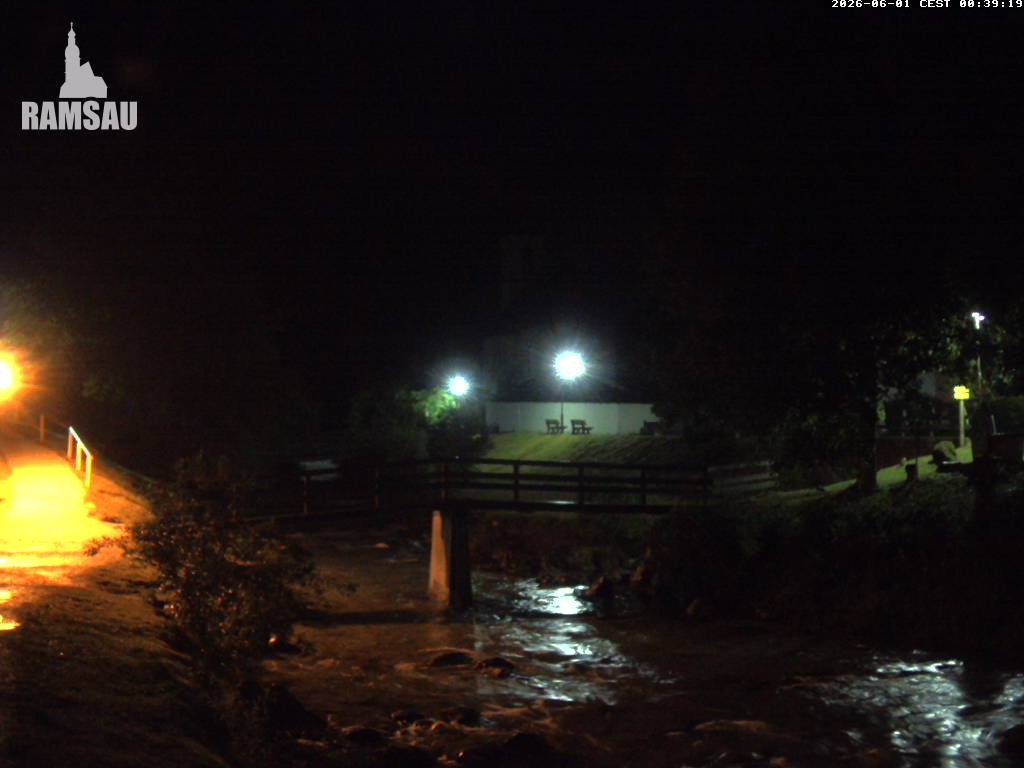 Archiv Foto Webcam Malerwinkel in Ramsau bei Berchtesgaden - Ortskirche St. Sebastian