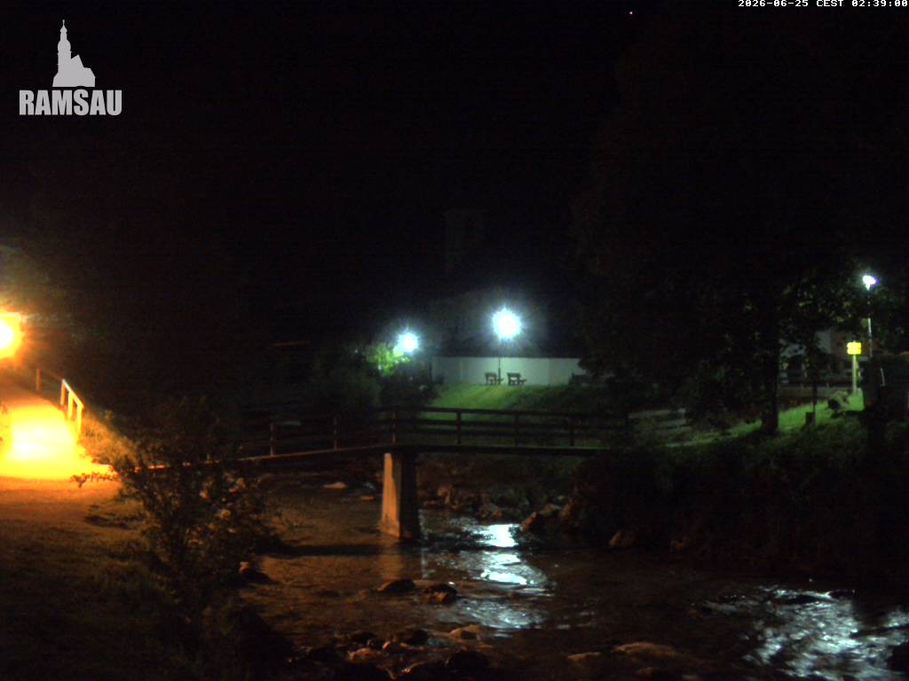 Archiv Foto Webcam Malerwinkel in Ramsau bei Berchtesgaden - Ortskirche St. Sebastian