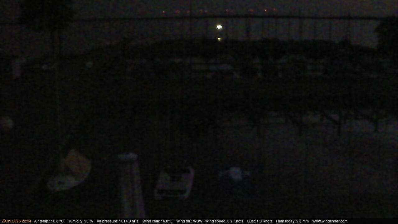 Archiv Foto Webcam Lembruch: Segler-Club Dümmer See
