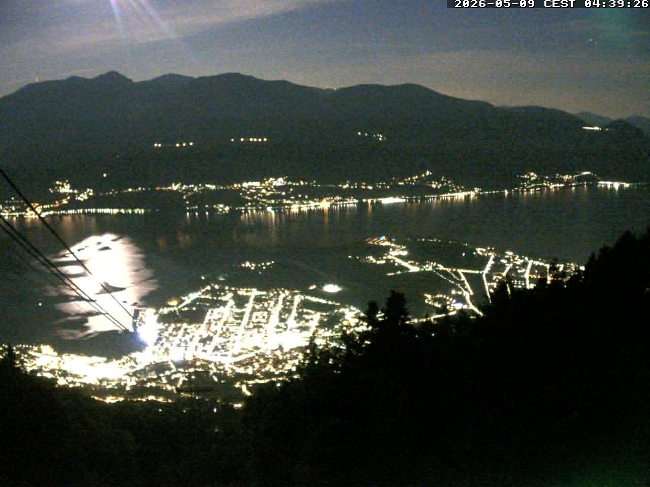 Archiv Foto Webcam Cardada: Blick Seilbahn