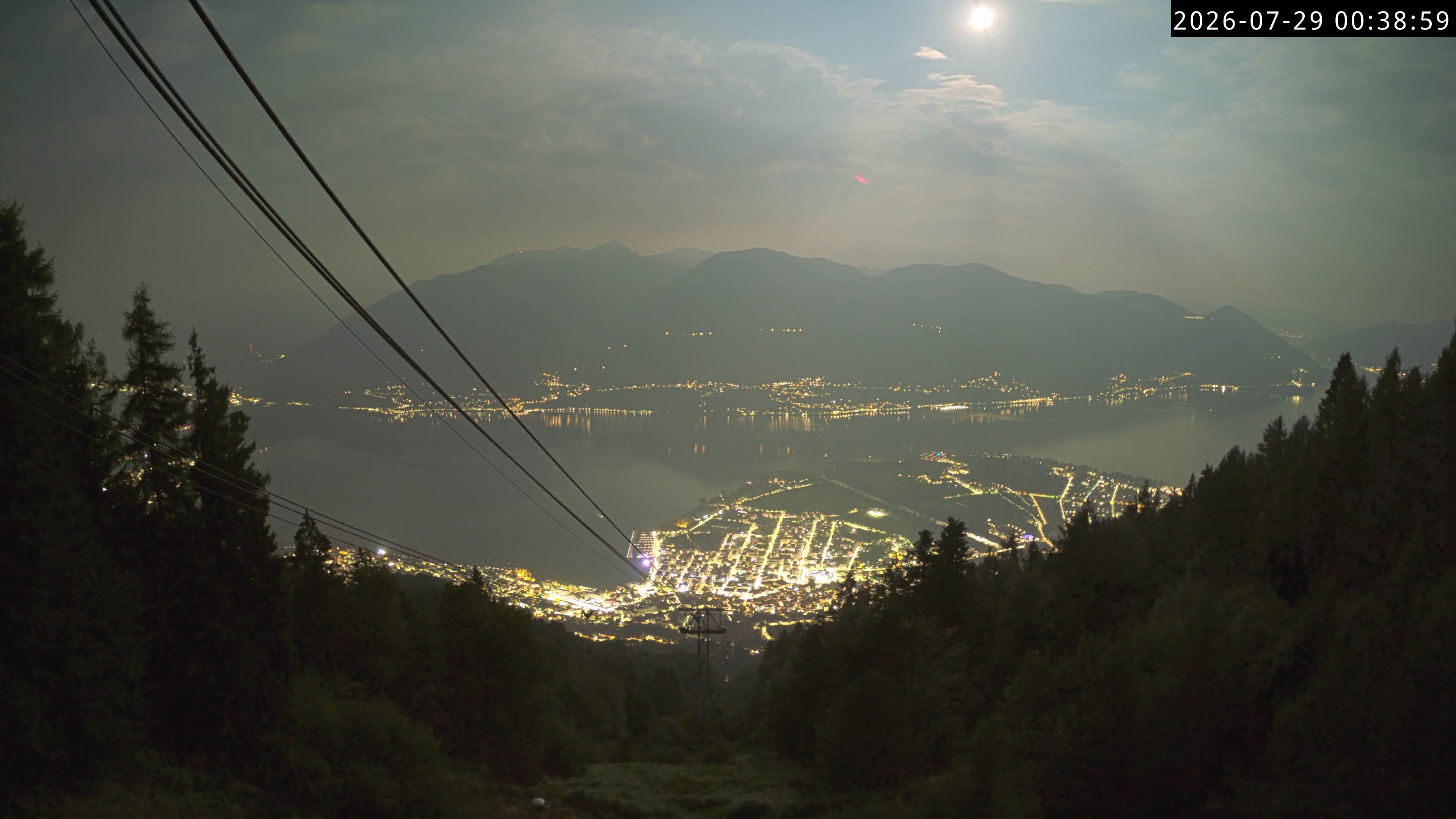 Archiv Foto Webcam Cardada: Blick Seilbahn