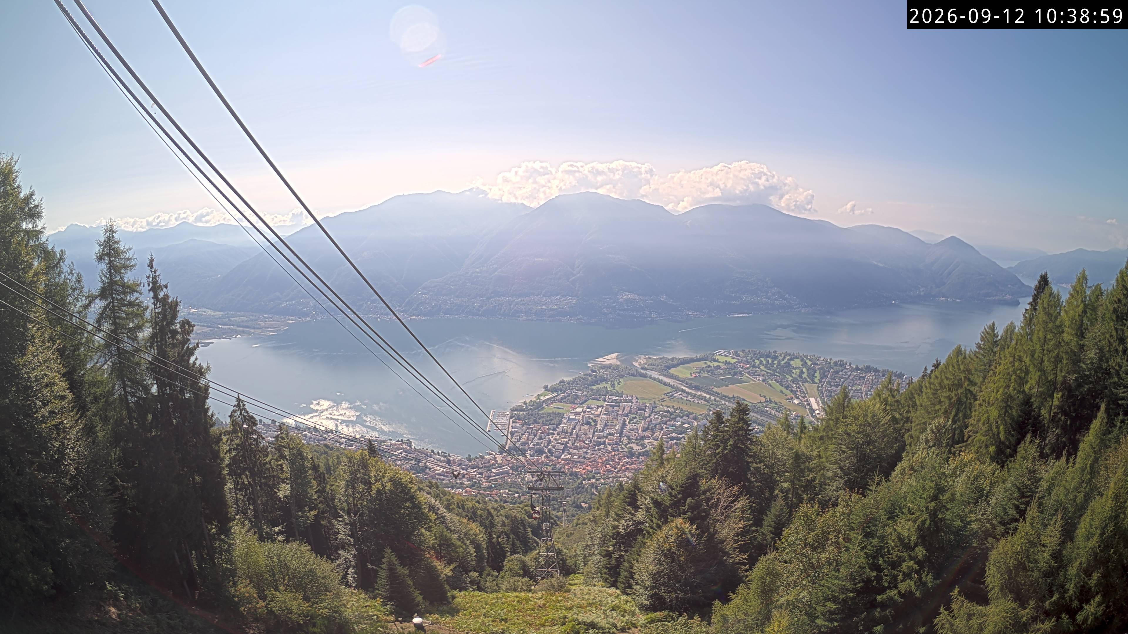 Archived image Webcam Cardada: View Aerialtram