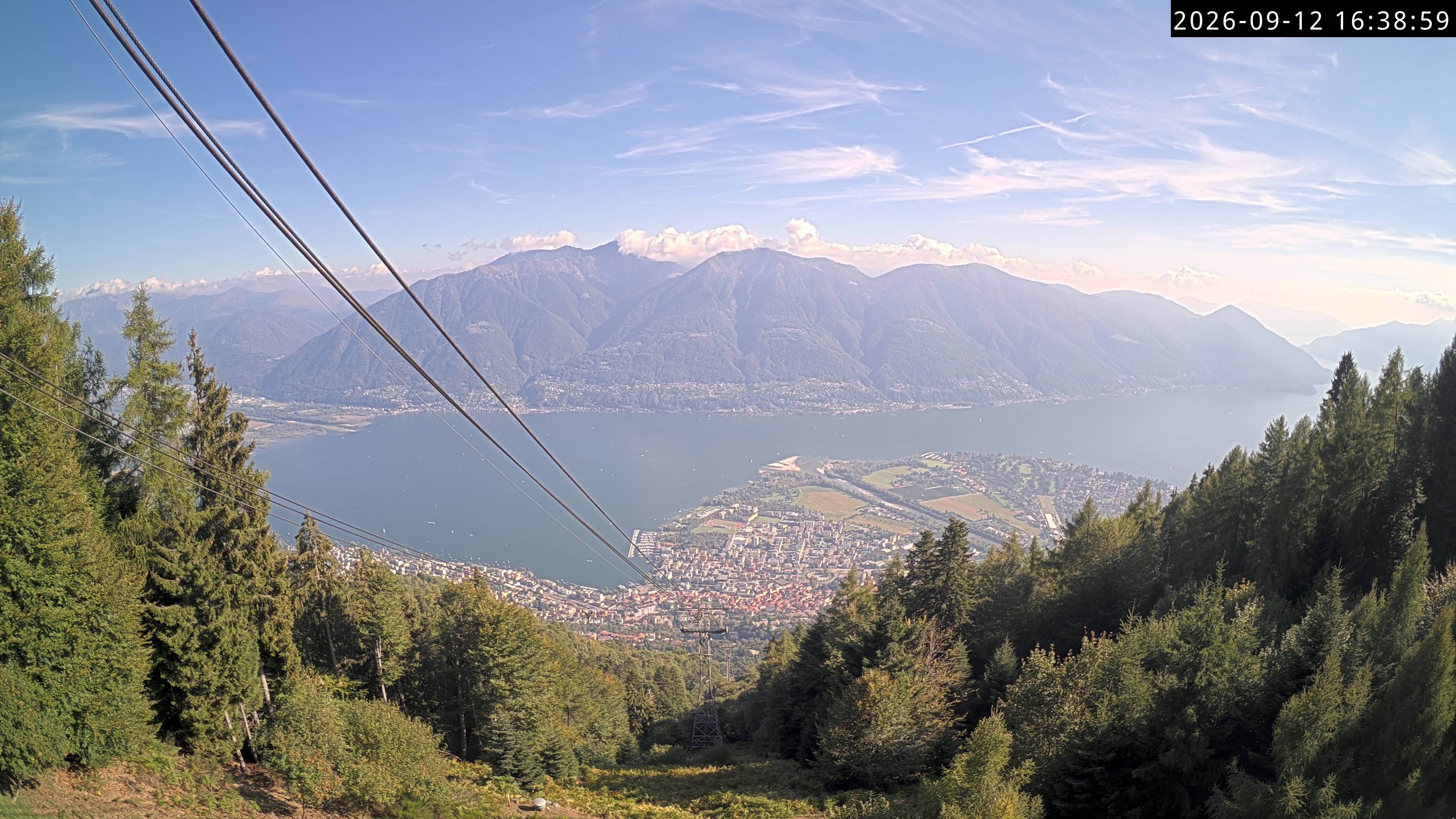Archived image Webcam Cardada: View Aerialtram