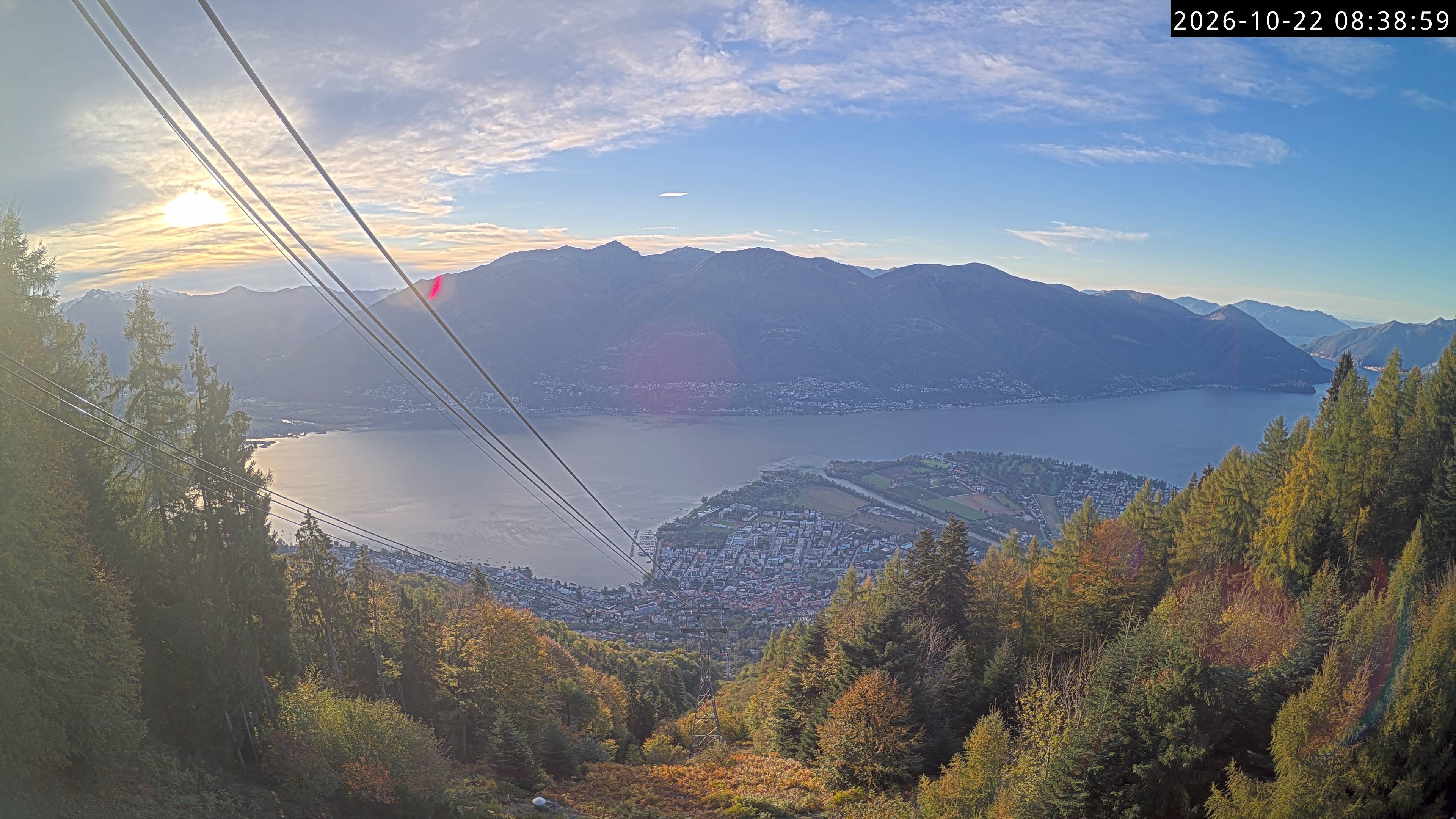 Archiv Foto Webcam Cardada: Blick Seilbahn