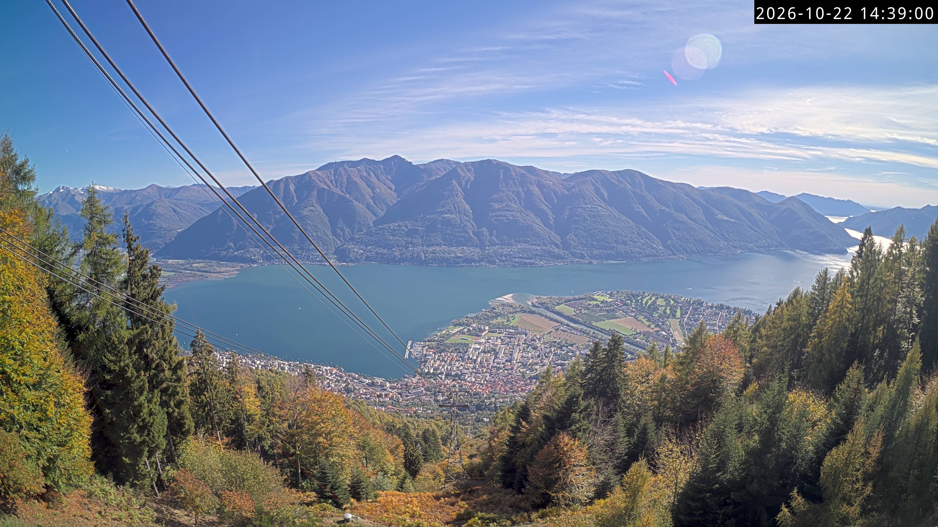 Archiv Foto Webcam Cardada: Blick Seilbahn