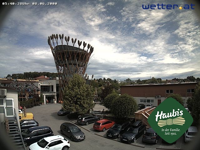 Archiv Foto Webcam Brot-Erlebniswelt Haubiversum Petzenkirchen
