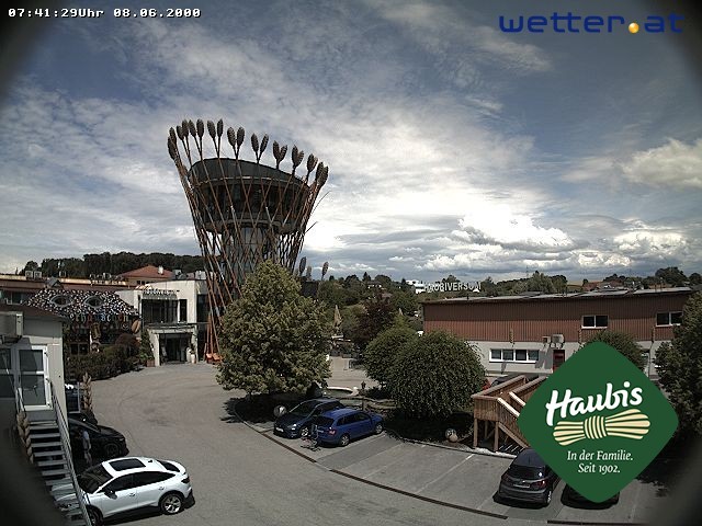 Archiv Foto Webcam Brot-Erlebniswelt Haubiversum Petzenkirchen