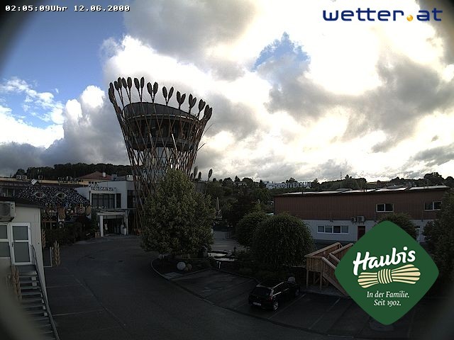 Archived image Webcam Bread-World Haubiversum in Petzenkirchen