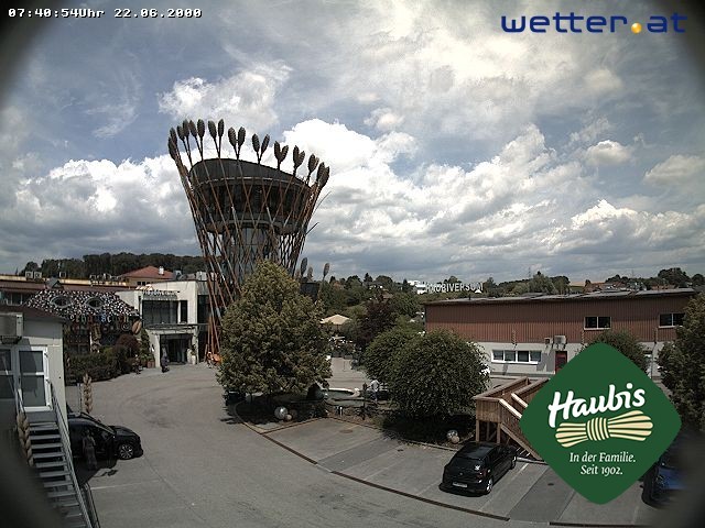 Archived image Webcam Bread-World Haubiversum in Petzenkirchen