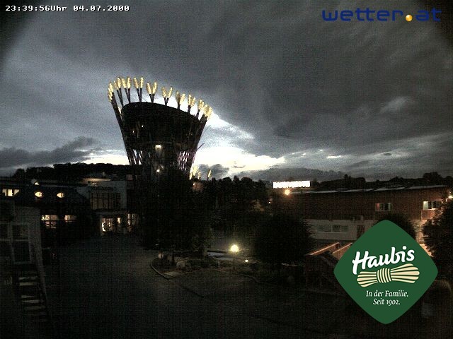 Archiv Foto Webcam Brot-Erlebniswelt Haubiversum Petzenkirchen