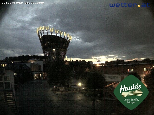 Archiv Foto Webcam Brot-Erlebniswelt Haubiversum Petzenkirchen