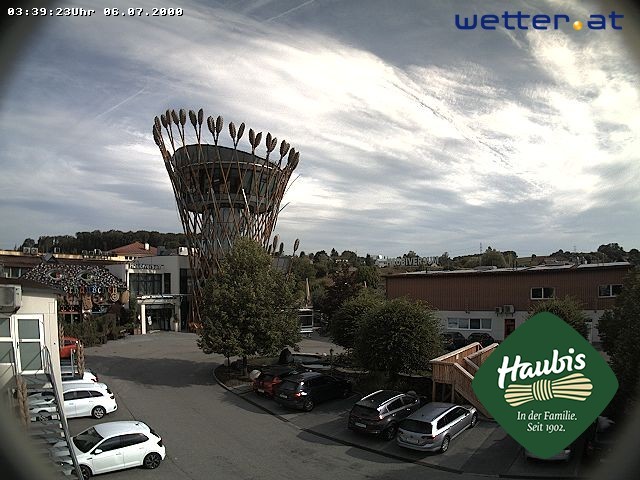 Archiv Foto Webcam Brot-Erlebniswelt Haubiversum Petzenkirchen