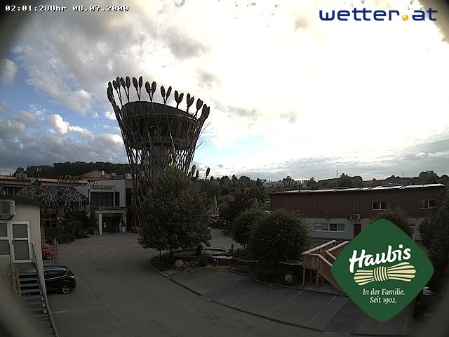 Archived image Webcam Bread-World Haubiversum in Petzenkirchen