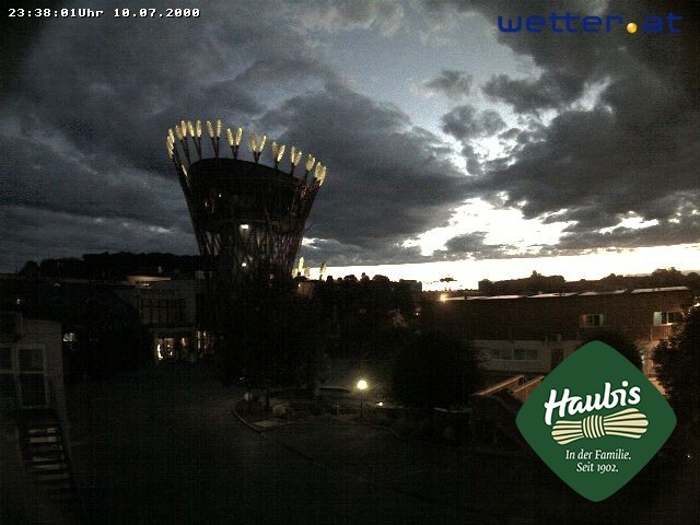 Archived image Webcam Bread-World Haubiversum in Petzenkirchen