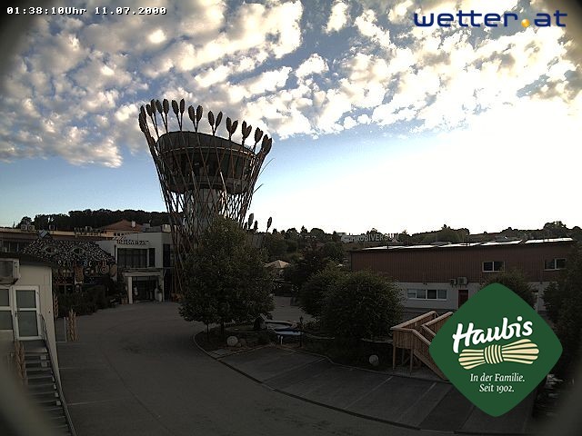 Archived image Webcam Bread-World Haubiversum in Petzenkirchen