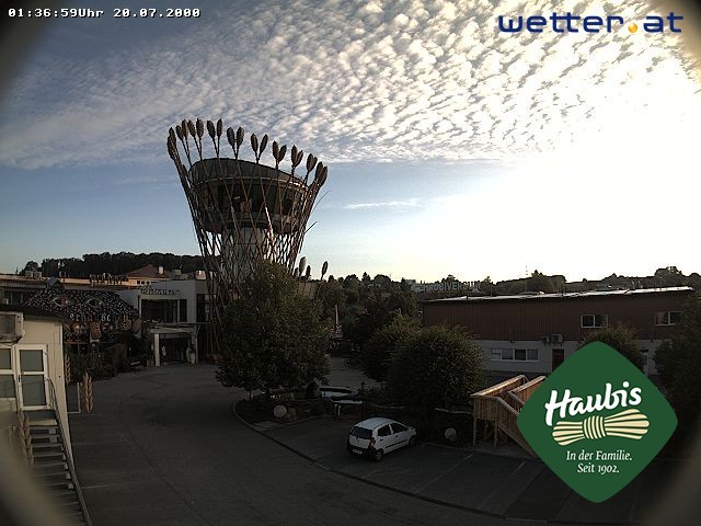 Archiv Foto Webcam Brot-Erlebniswelt Haubiversum Petzenkirchen