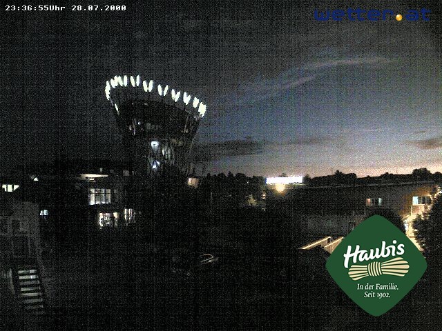 Archiv Foto Webcam Brot-Erlebniswelt Haubiversum Petzenkirchen