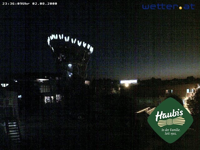 Archiv Foto Webcam Brot-Erlebniswelt Haubiversum Petzenkirchen