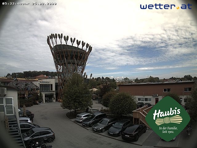Archiv Foto Webcam Brot-Erlebniswelt Haubiversum Petzenkirchen