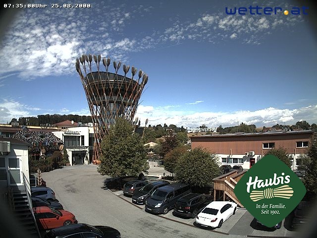 Archiv Foto Webcam Brot-Erlebniswelt Haubiversum Petzenkirchen